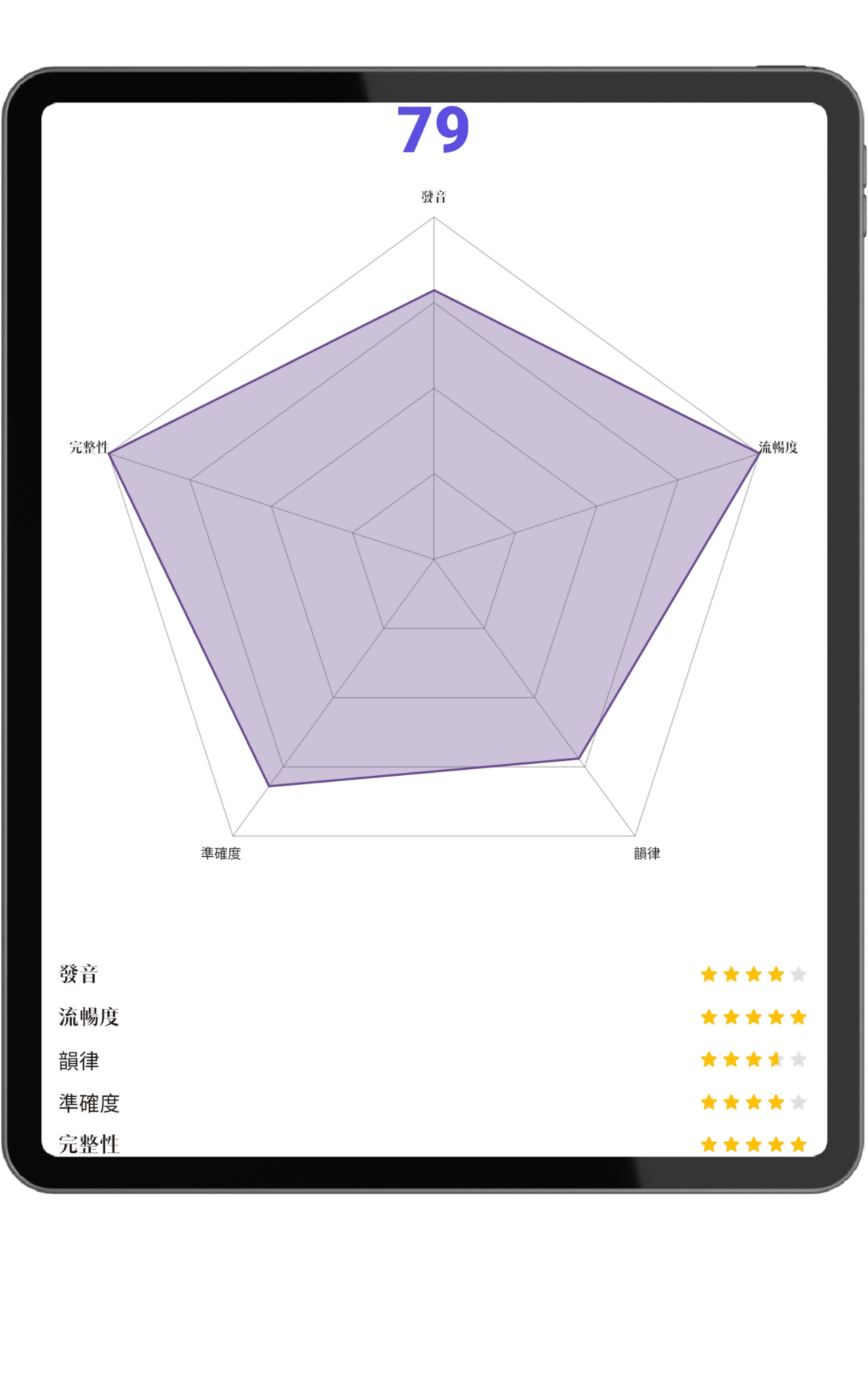 App 對話畫面